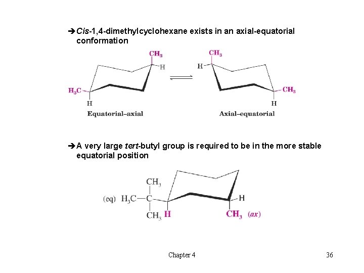 èCis-1, 4 -dimethylcyclohexane exists in an axial-equatorial conformation èA very large tert-butyl group is