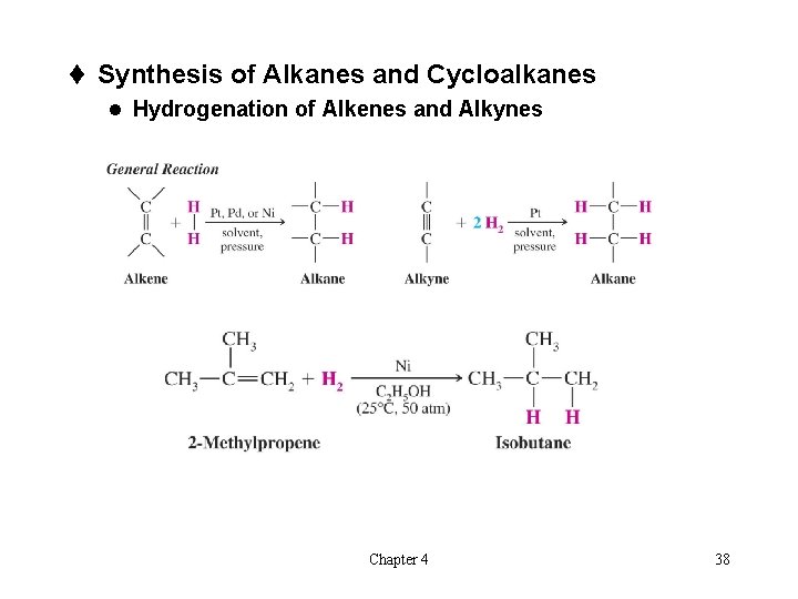 t Synthesis of Alkanes and Cycloalkanes l Hydrogenation of Alkenes and Alkynes Chapter 4