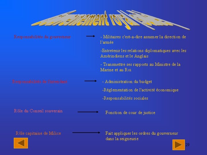 Responsabilités du gouverneur - Militaires c'est-a-dire assumer la direction de l'armée -Entretenir les relations