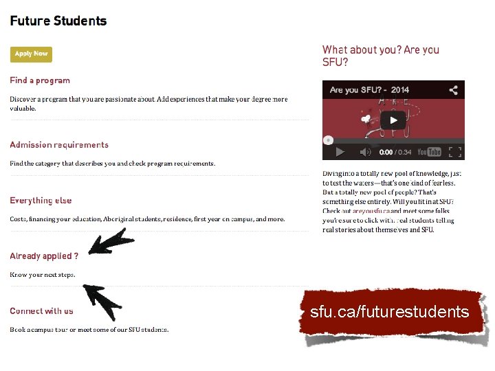 sfu. ca/futurestudents 