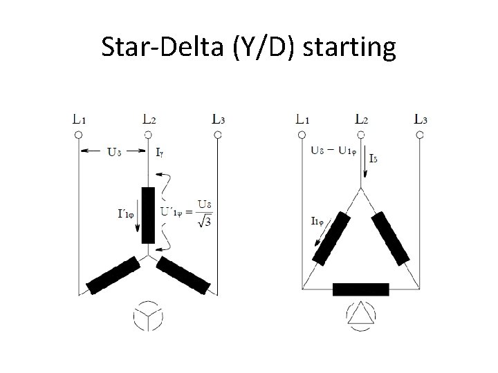 Star-Delta (Y/D) starting Star-Delta (Y/D) starting