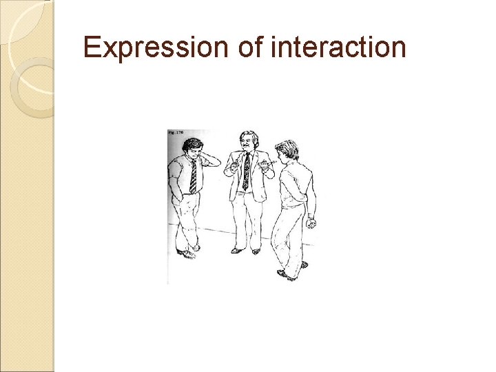 Expression of interaction Expression of interaction