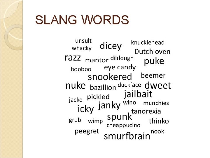 SLANG WORDS SLANG WORDS
