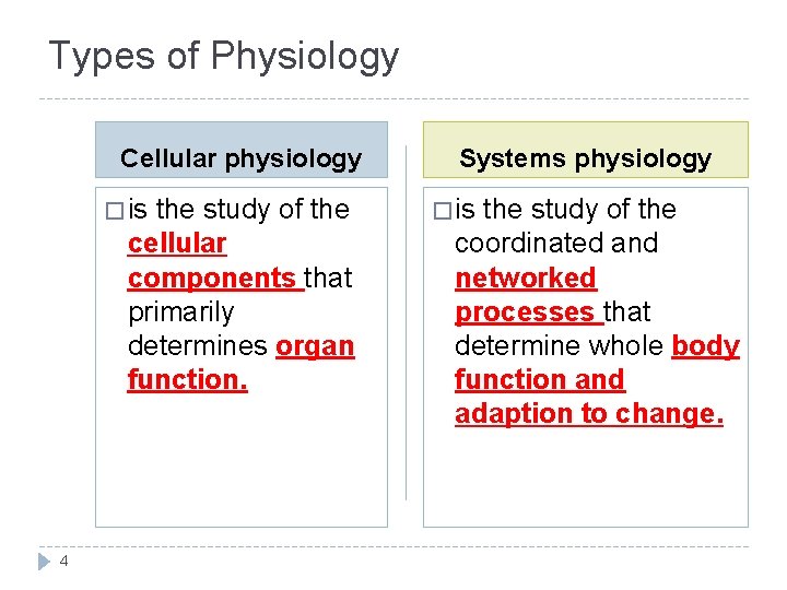 Types of Physiology Cellular physiology � is the study of the cellular components that