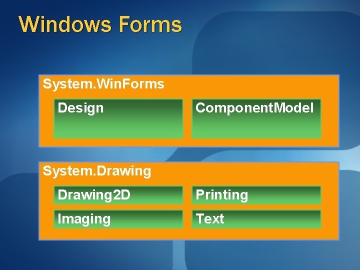 Windows Forms System. Win. Forms Design Component. Model System. Drawing 2 D Printing Imaging Windows Forms System. Win. Forms Design Component. Model System. Drawing 2 D Printing Imaging