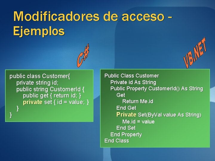 Modificadores de acceso Ejemplos public class Customer{ private string id; public string Customer. Id Modificadores de acceso Ejemplos public class Customer{ private string id; public string Customer. Id
