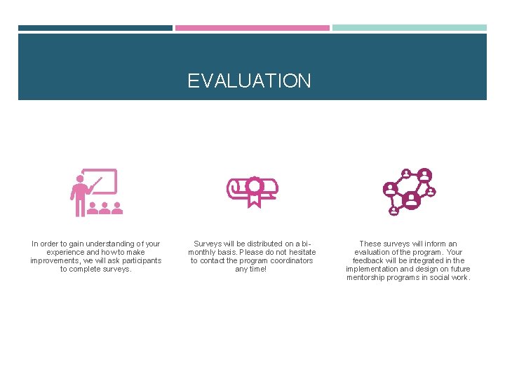 EVALUATION In order to gain understanding of your experience and how to make improvements, EVALUATION In order to gain understanding of your experience and how to make improvements,