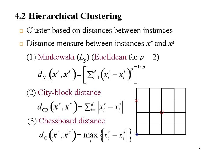 4. 2 Hierarchical Clustering Cluster based on distances between instances Distance measure between instances