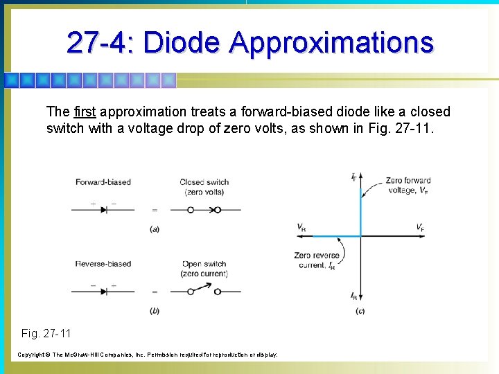 27 -4: Diode Approximations The first approximation treats a forward-biased diode like a closed
