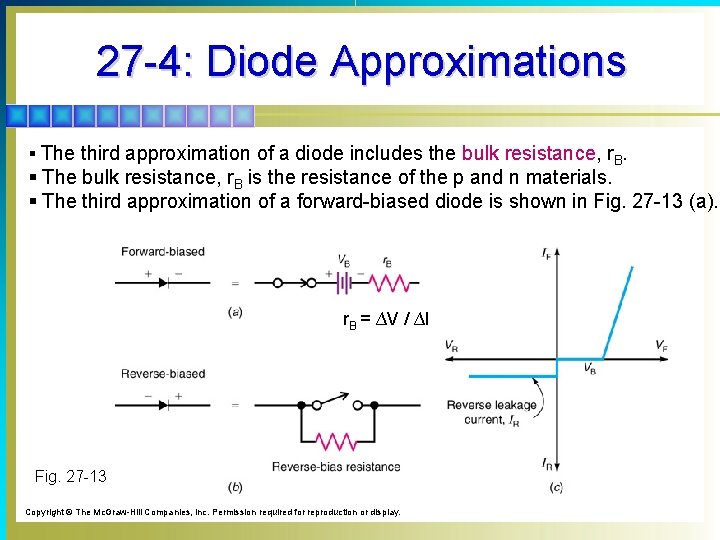 27 -4: Diode Approximations § The third approximation of a diode includes the bulk