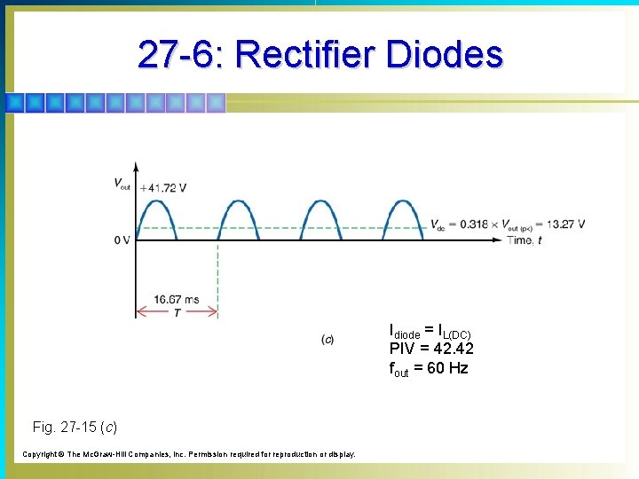 27 -6: Rectifier Diodes Idiode = IL(DC) PIV = 42. 42 fout = 60