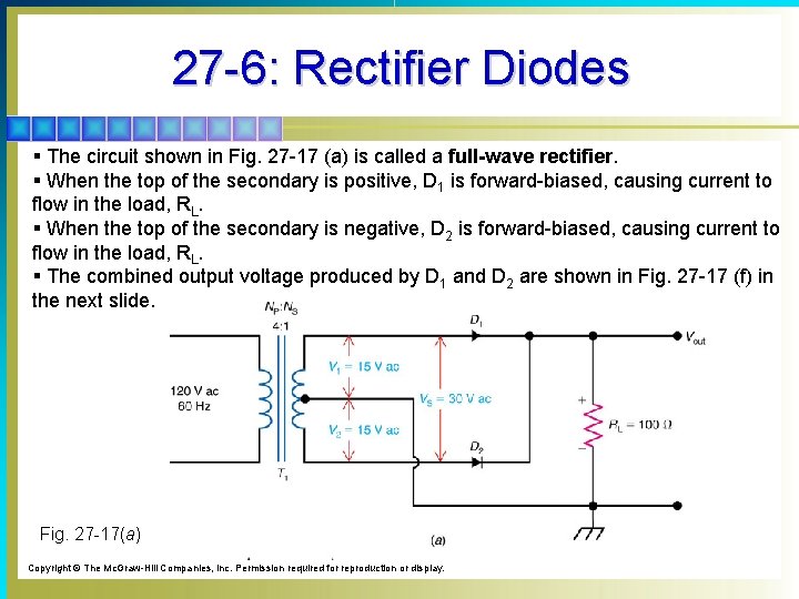 27 -6: Rectifier Diodes § The circuit shown in Fig. 27 -17 (a) is