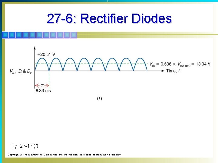 27 -6: Rectifier Diodes Fig. 27 -17 (f) Copyright © The Mc. Graw-Hill Companies,