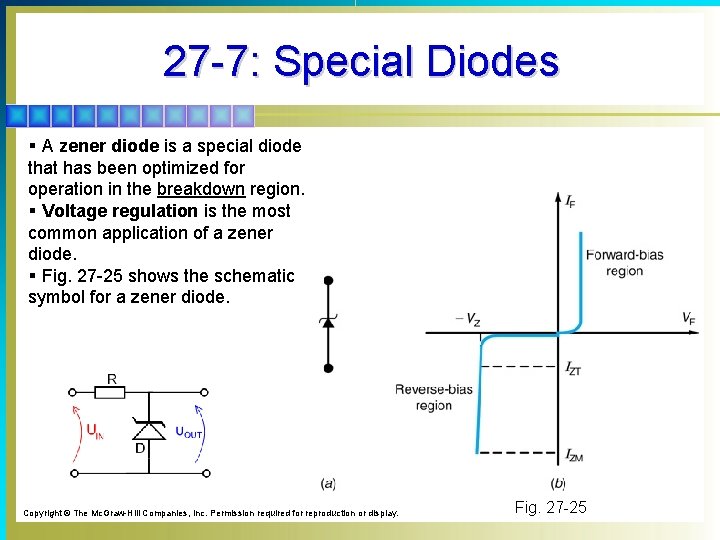 27 -7: Special Diodes § A zener diode is a special diode that has