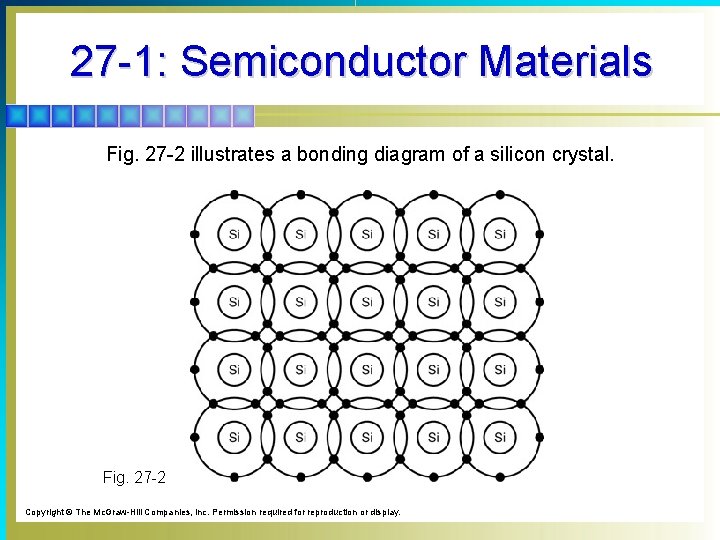 27 -1: Semiconductor Materials Fig. 27 -2 illustrates a bonding diagram of a silicon