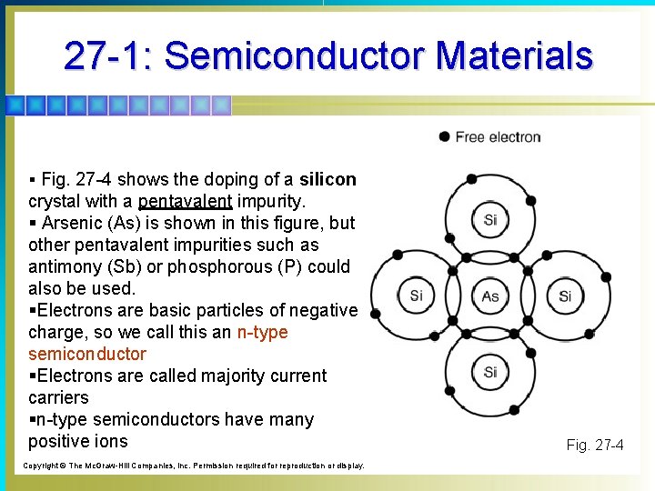 27 -1: Semiconductor Materials § Fig. 27 -4 shows the doping of a silicon