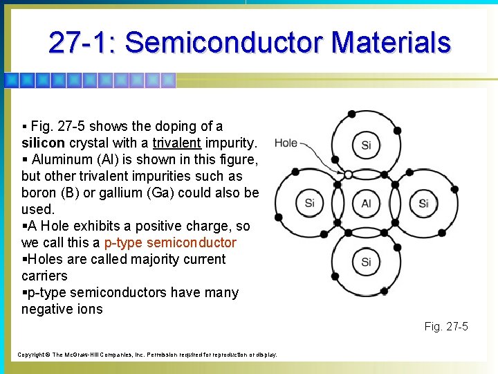 27 -1: Semiconductor Materials § Fig. 27 -5 shows the doping of a silicon