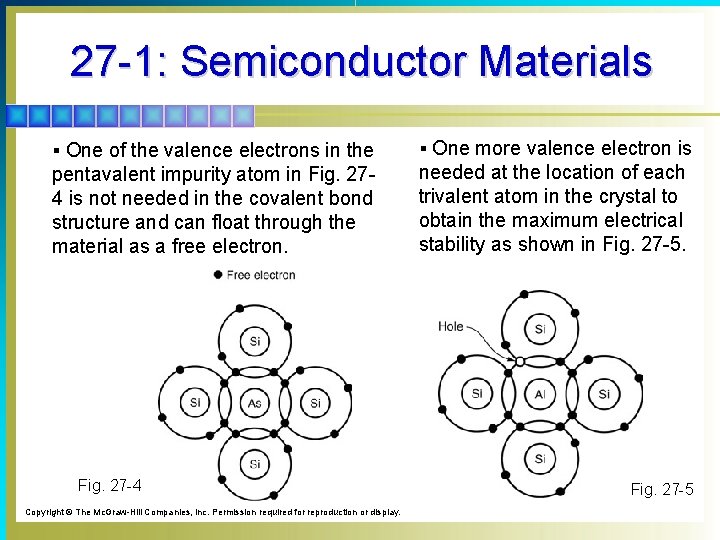 27 -1: Semiconductor Materials § One of the valence electrons in the pentavalent impurity