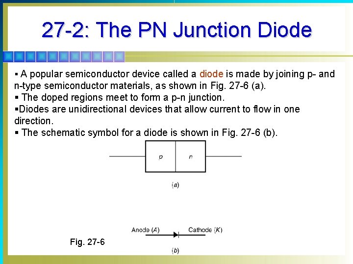 27 -2: The PN Junction Diode § A popular semiconductor device called a diode