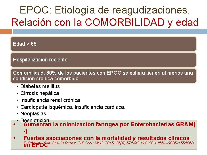 EPOC: Etiología de reagudizaciones. EPOC: Relación con la COMORBILIDAD y edad Edad > 65