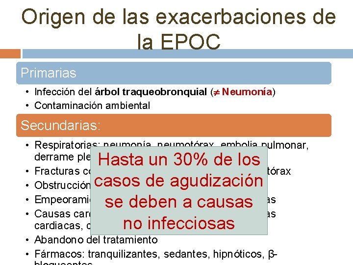 Origen de las exacerbaciones de la EPOC Primarias • Infección del árbol traqueobronquial (