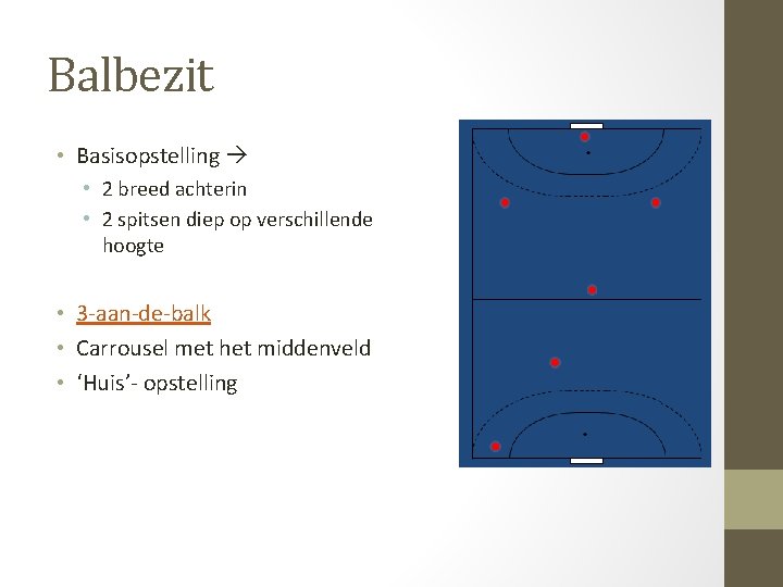 Balbezit • Basisopstelling • 2 breed achterin • 2 spitsen diep op verschillende hoogte