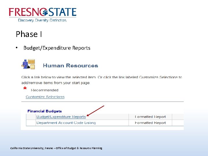 Phase I • Budget/Expenditure Reports California State University, Fresno – Office of Budget &