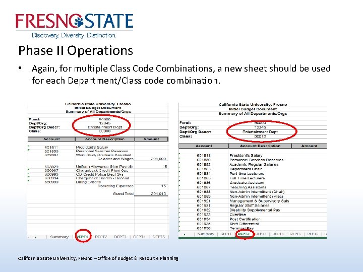 Phase II Operations • Again, for multiple Class Code Combinations, a new sheet should