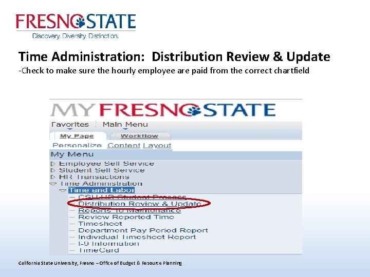 Time Administration: Distribution Review & Update -Check to make sure the hourly employee are