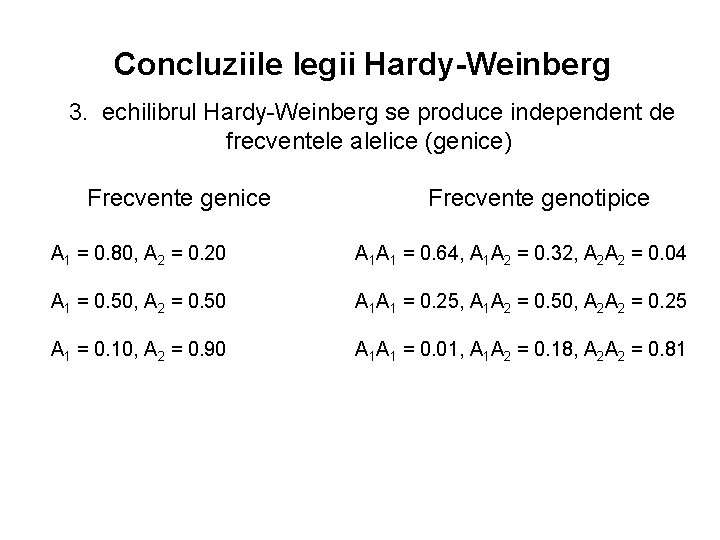 Concluziile legii Hardy-Weinberg 3. echilibrul Hardy-Weinberg se produce independent de frecventele alelice (genice) Frecvente