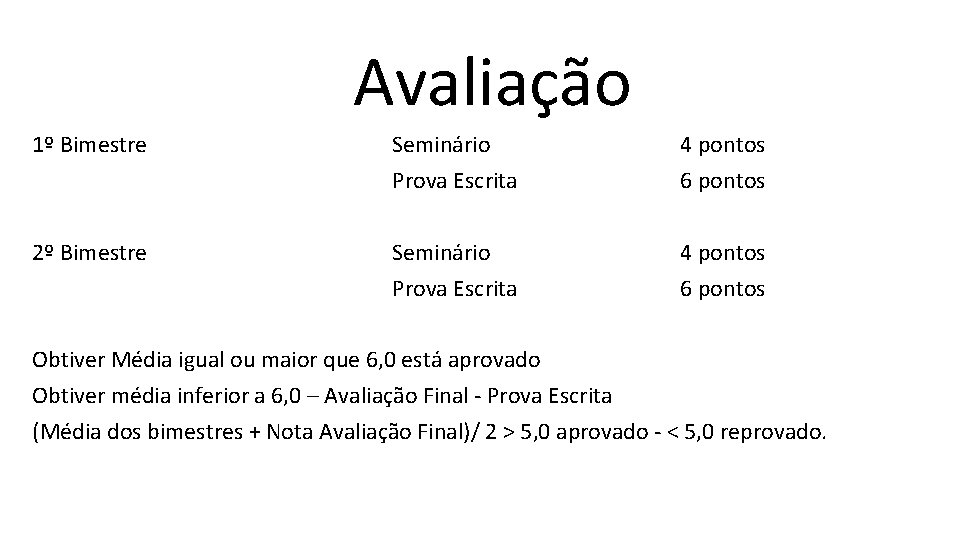 Avaliação 1º Bimestre Seminário Prova Escrita 4 pontos 6 pontos 2º Bimestre Seminário Prova