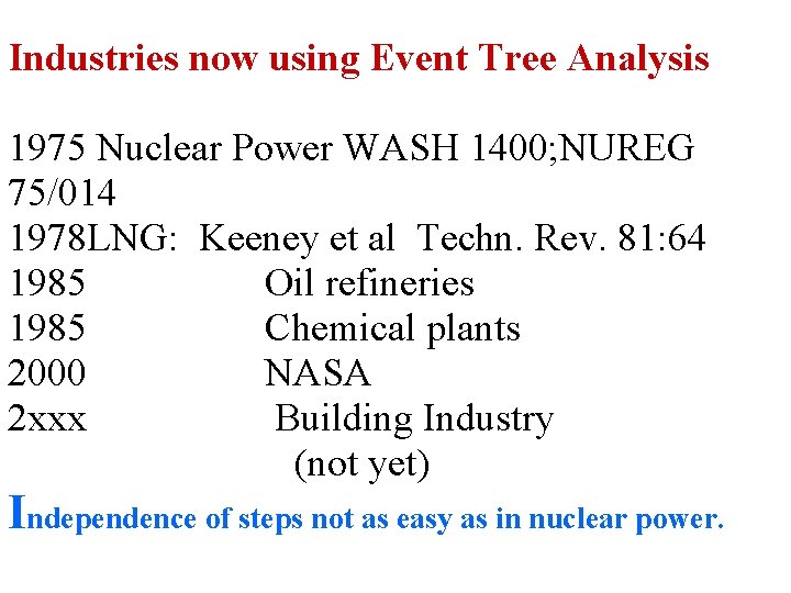 Industries now using Event Tree Analysis 1975 Nuclear Power WASH 1400; NUREG 75/014 1978 Industries now using Event Tree Analysis 1975 Nuclear Power WASH 1400; NUREG 75/014 1978