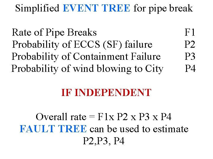 Simplified EVENT TREE for pipe break Rate of Pipe Breaks F 1 Probability of Simplified EVENT TREE for pipe break Rate of Pipe Breaks F 1 Probability of