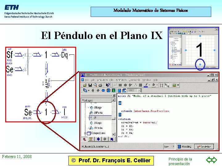 Modelado Matemático de Sistemas Físicos El Péndulo en el Plano IX Febrero 11, 2008