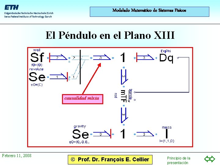 Modelado Matemático de Sistemas Físicos El Péndulo en el Plano XIII causalidad mixta Febrero
