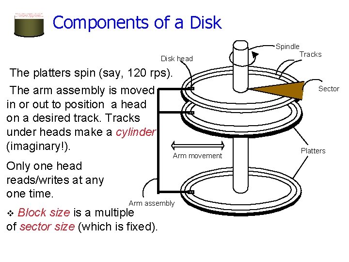 Components of a Disk head The platters spin (say, 120 rps). The arm assembly Components of a Disk head The platters spin (say, 120 rps). The arm assembly