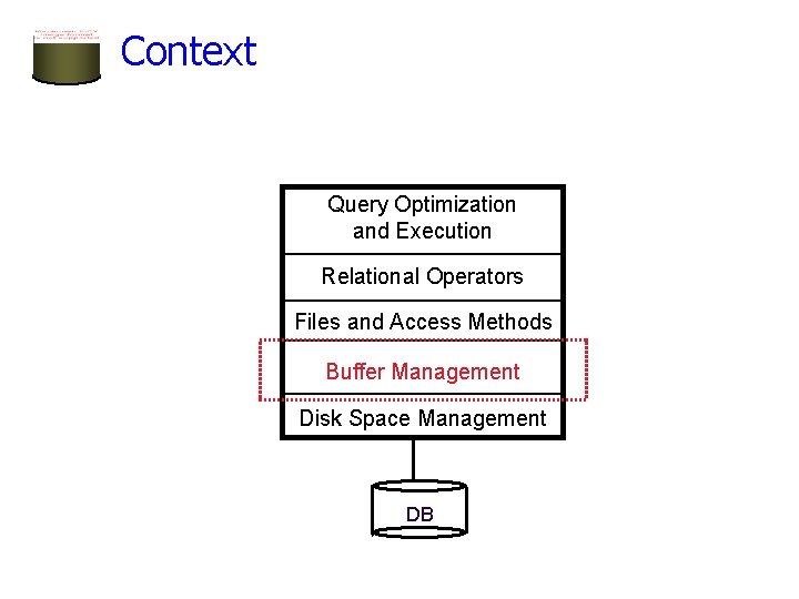 Context Query Optimization and Execution Relational Operators Files and Access Methods Buffer Management Disk Context Query Optimization and Execution Relational Operators Files and Access Methods Buffer Management Disk