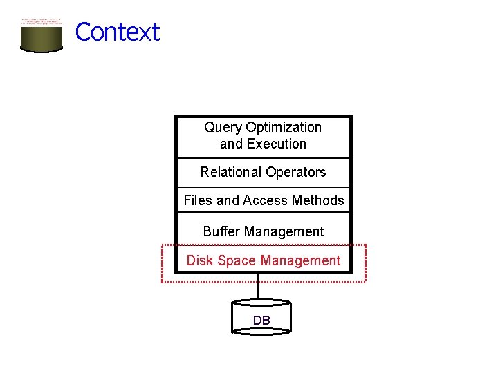Context Query Optimization and Execution Relational Operators Files and Access Methods Buffer Management Disk Context Query Optimization and Execution Relational Operators Files and Access Methods Buffer Management Disk