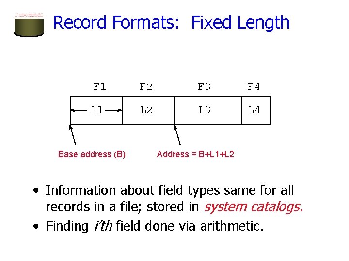 Record Formats: Fixed Length F 1 F 2 F 3 F 4 L 1 Record Formats: Fixed Length F 1 F 2 F 3 F 4 L 1