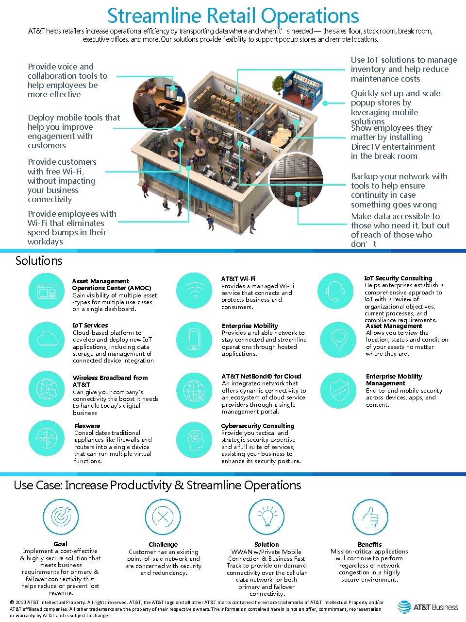 Streamline Retail Operations AT&T helps retailers increase operational efficiency by transporting data where and