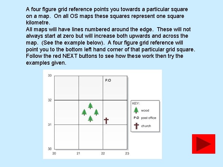 A four figure grid reference points you towards a particular square on a map.