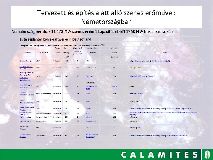 Tervezett és építés alatt álló szenes erőművek Németországban Németország beruház 11 133 MW szenes