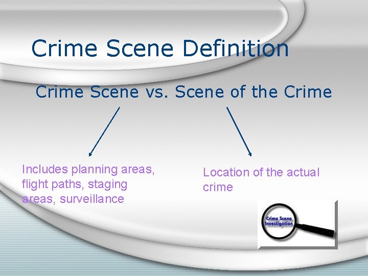 Crime Scene Definition Crime Scene vs. Scene of the Crime Includes planning areas, flight