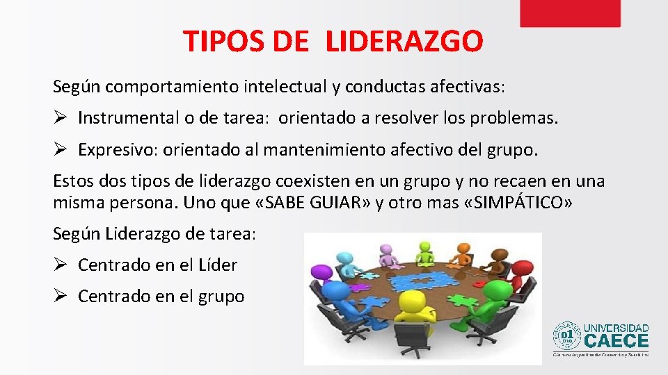 TIPOS DE LIDERAZGO Según comportamiento intelectual y conductas afectivas: Ø Instrumental o de tarea: