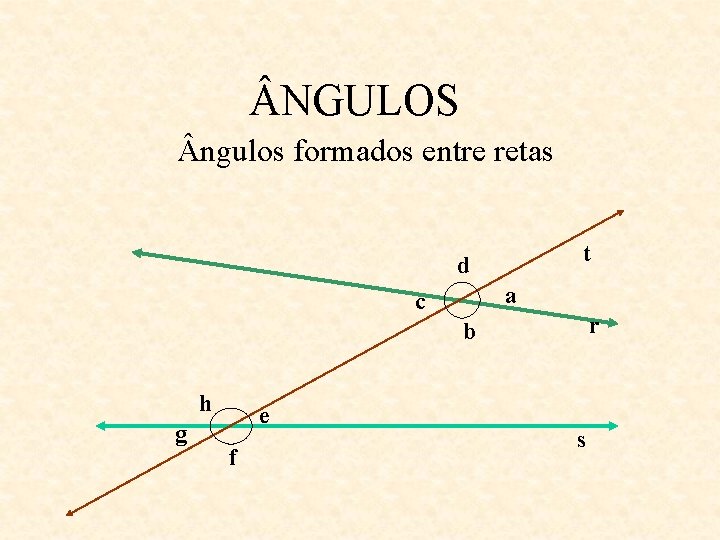  NGULOS ngulos formados entre retas t d a c r b h g