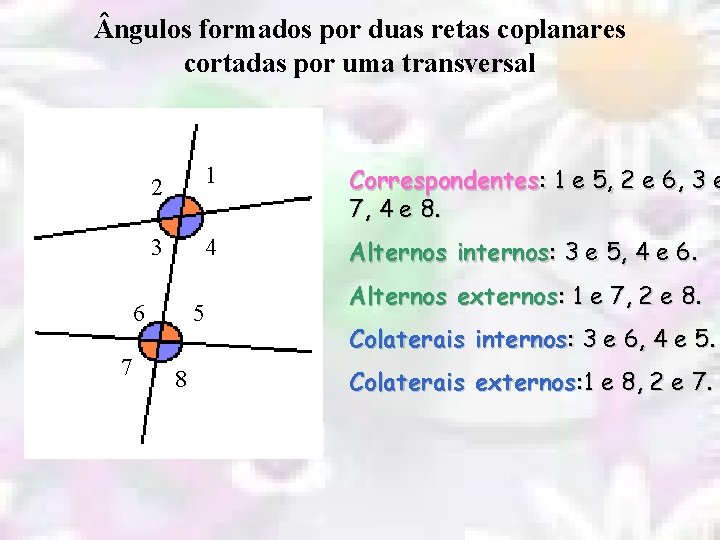  ngulos formados por duas retas coplanares cortadas por uma transversal 2 1 Correspondentes: