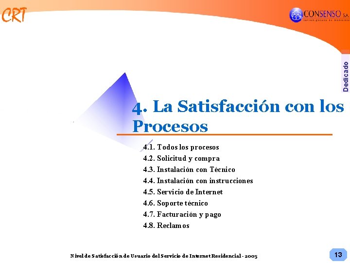 Dedicado 4. La Satisfacción con los Procesos 4. 1. Todos los procesos 4. 2.