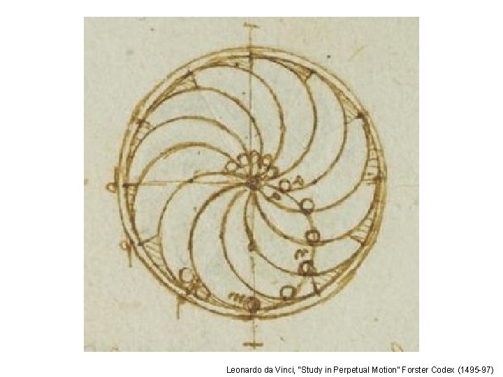 Leonardo da Vinci, “Study in Perpetual Motion” Forster Codex (1495 -97) Leonardo da Vinci, “Study in Perpetual Motion” Forster Codex (1495 -97)
