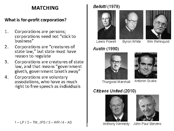 MATCHING Bellotti (1978) What is for-profit corporation? 1. 2. 3. 4. Corporations are persons; MATCHING Bellotti (1978) What is for-profit corporation? 1. 2. 3. 4. Corporations are persons;