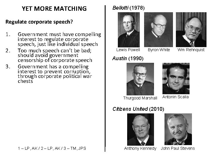YET MORE MATCHING Bellotti (1978) Regulate corporate speech? 1. 2. 3. Government must have YET MORE MATCHING Bellotti (1978) Regulate corporate speech? 1. 2. 3. Government must have